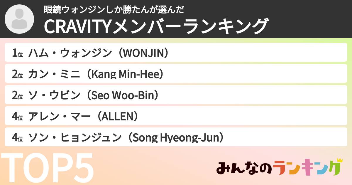 眼鏡ウォンジンしか勝たんさんの「CRAVITYメンバーランキング」