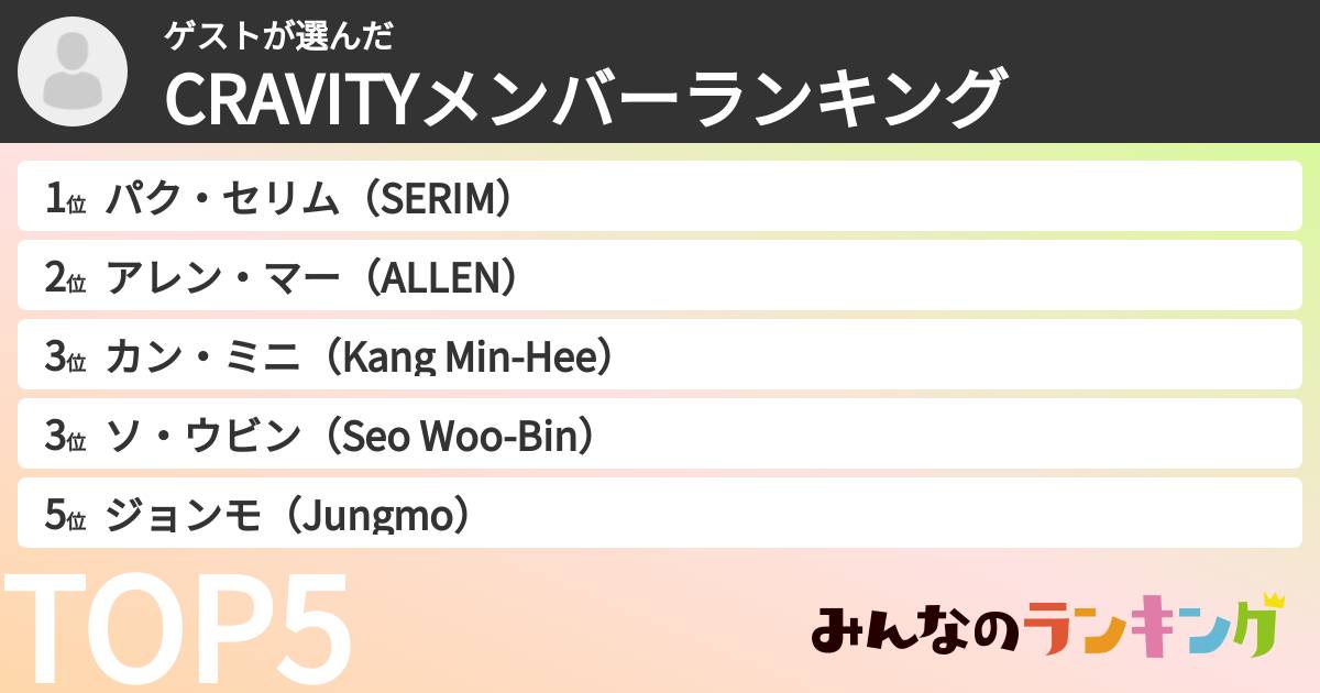 ゲストさんの「CRAVITYメンバーランキング」
