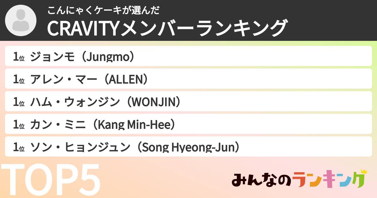 こんにゃくケーキさんの「CRAVITYメンバーランキング」