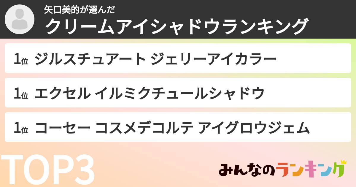 矢口美的さんの「クリームアイシャドウランキング」