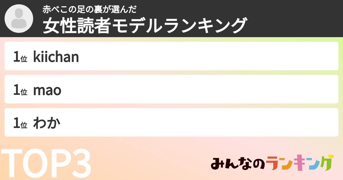 赤べこの足の裏さんの「女性読者モデルランキング」