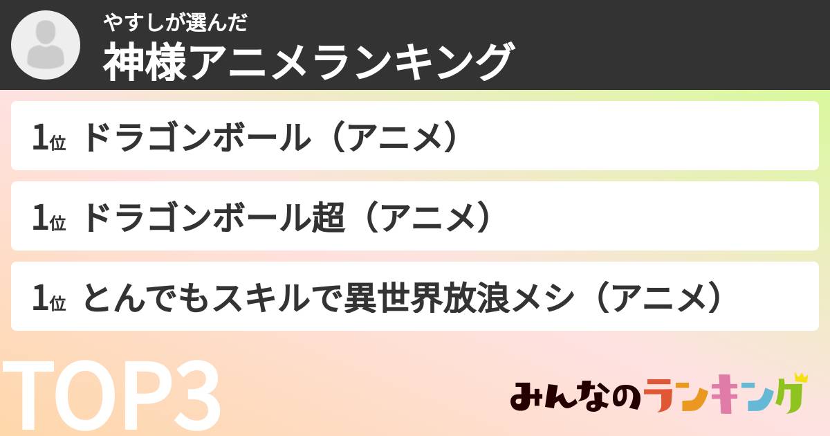 やすしさんの「神様アニメランキング」