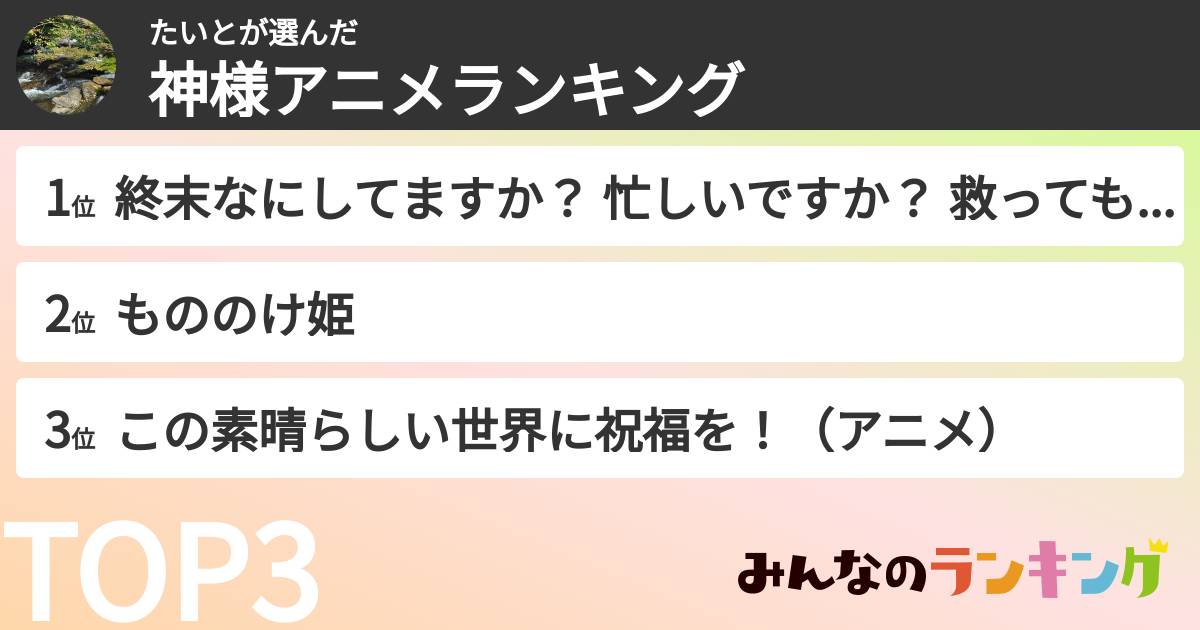 たいとさんの「神様アニメランキング」