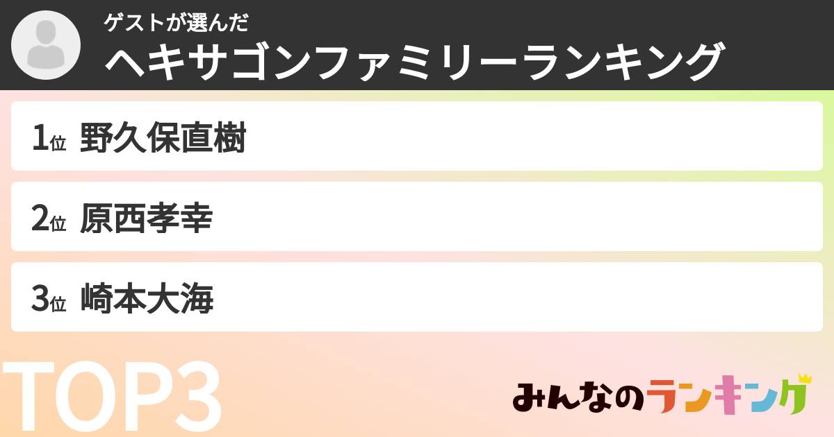 ゲストさんの「ヘキサゴンファミリーランキング」