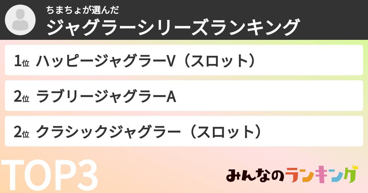 ちまちょさんの「ジャグラーシリーズランキング」