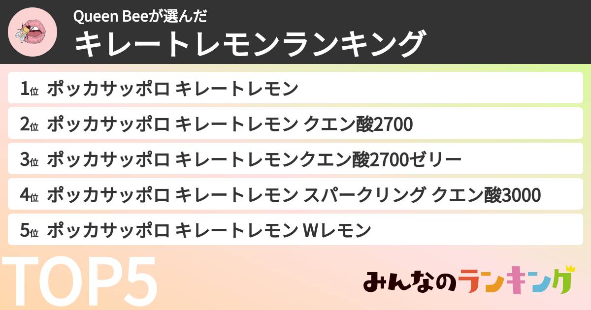 Queen Beeさんの「キレートレモンランキング」