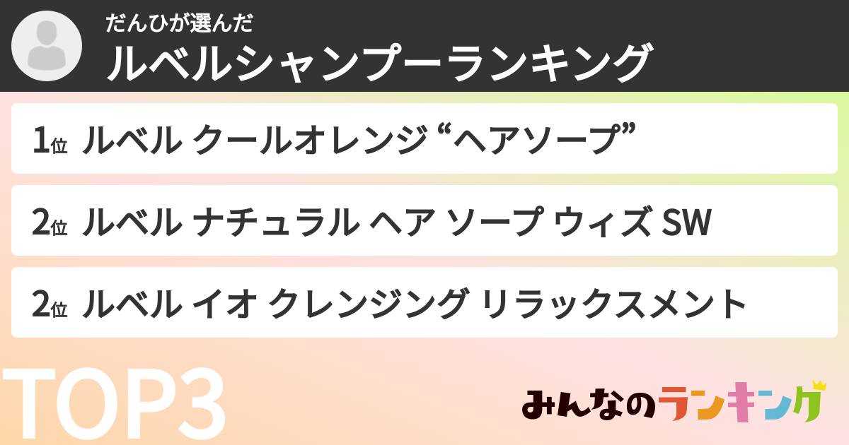 だんひさんの「ルベルシャンプーランキング」