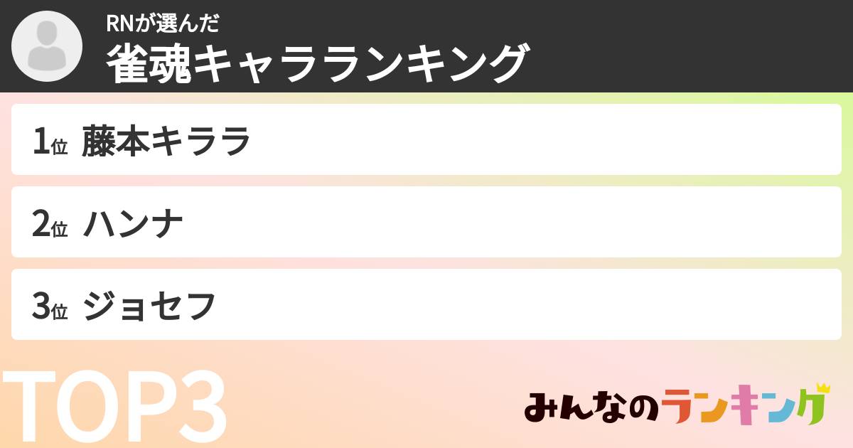 RNさんの「雀魂キャラランキング」