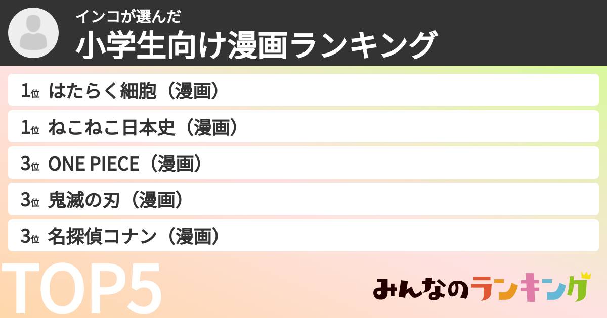 インコさんの「小学生向け漫画ランキング」
