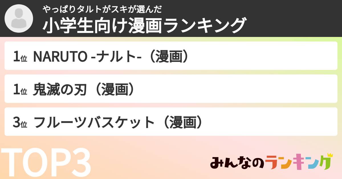 やっぱりタルトがスキさんの「小学生向け漫画ランキング」