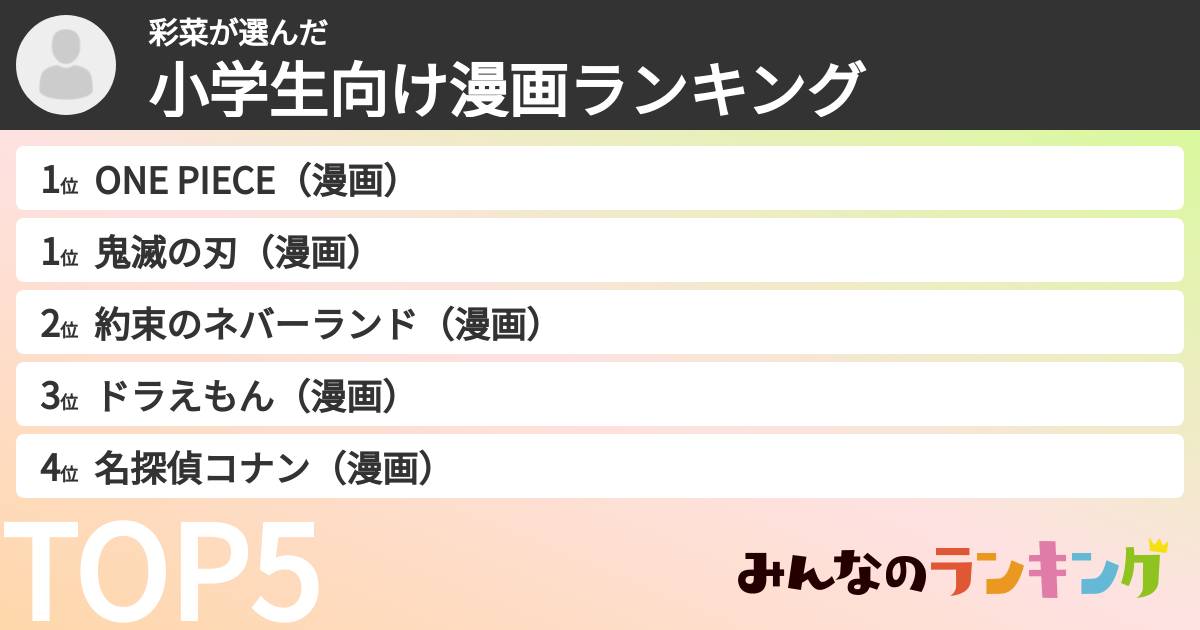 彩菜さんの「小学生向け漫画ランキング」