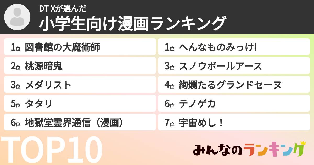 DT Xさんの「小学生向け漫画ランキング」