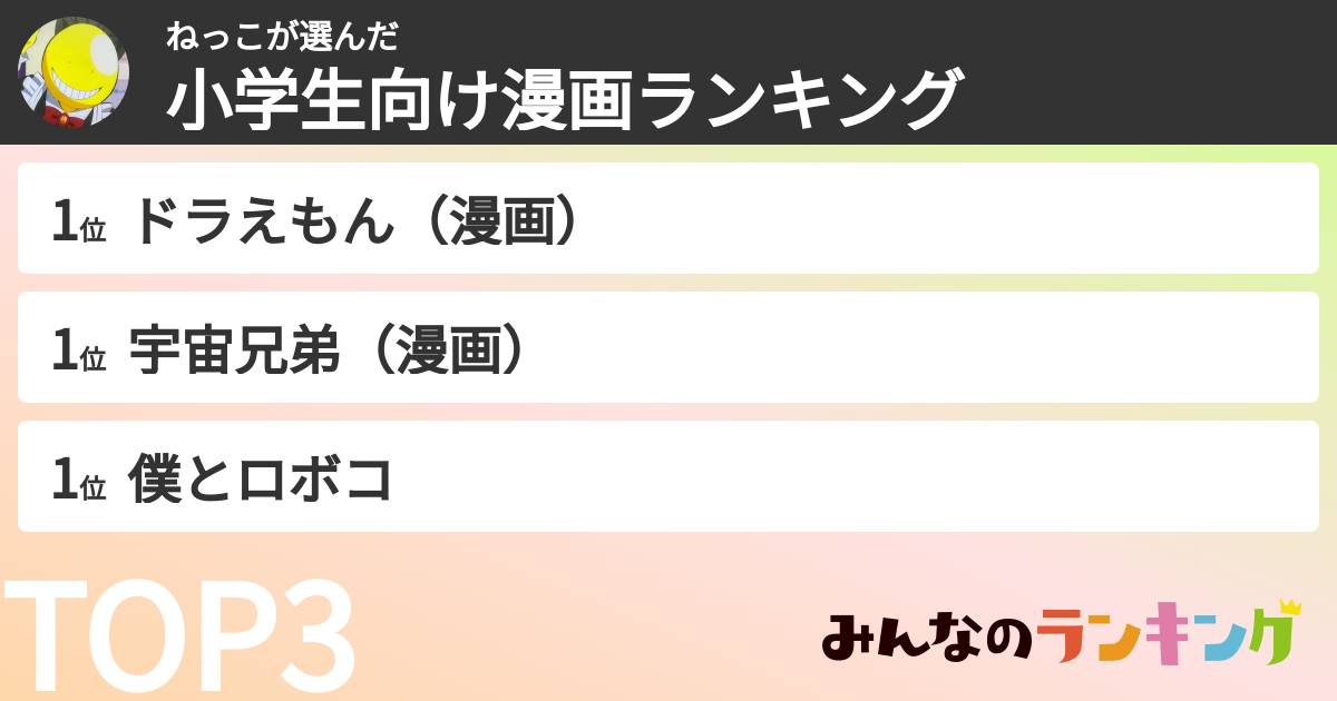 ねっこさんの「小学生向け漫画ランキング」