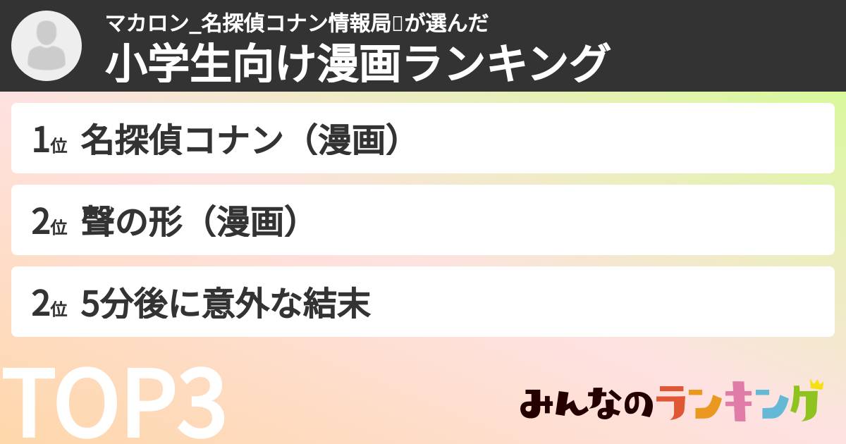 マカロン_名探偵コナン情報局⚡さんの「小学生向け漫画ランキング」