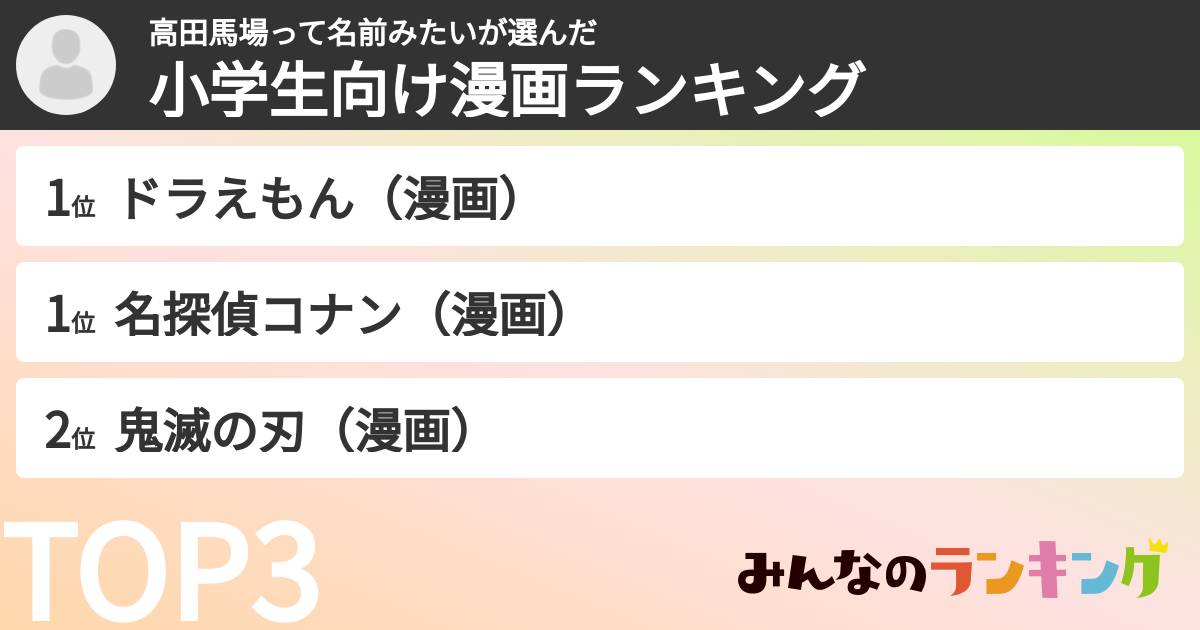 高田馬場って名前みたいさんの「小学生向け漫画ランキング」