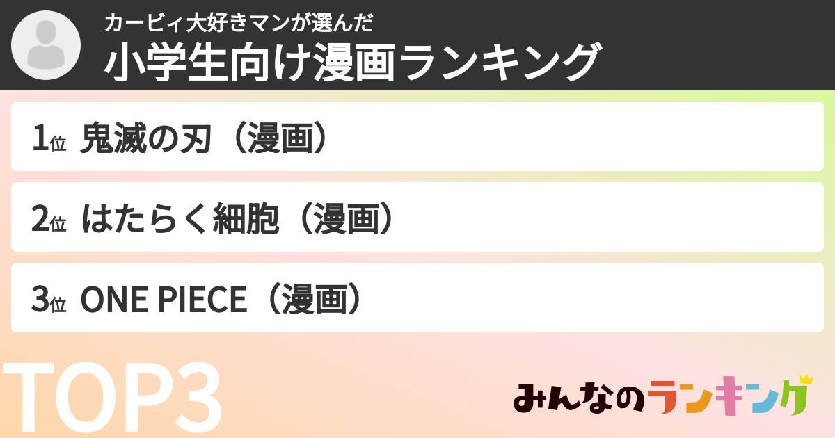 カービィ大好きマンさんの「小学生向け漫画ランキング」