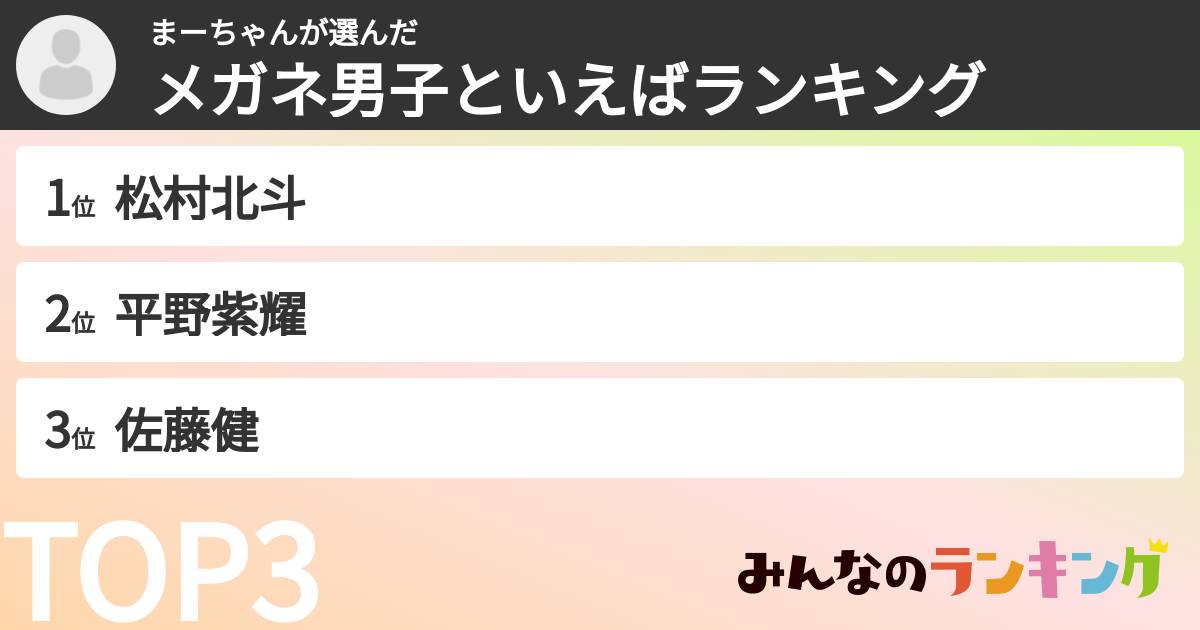 まーちゃんさんの「メガネ男子といえばランキング」