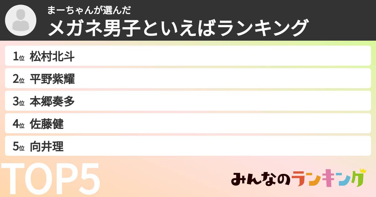 まーちゃんさんの「メガネ男子といえばランキング」