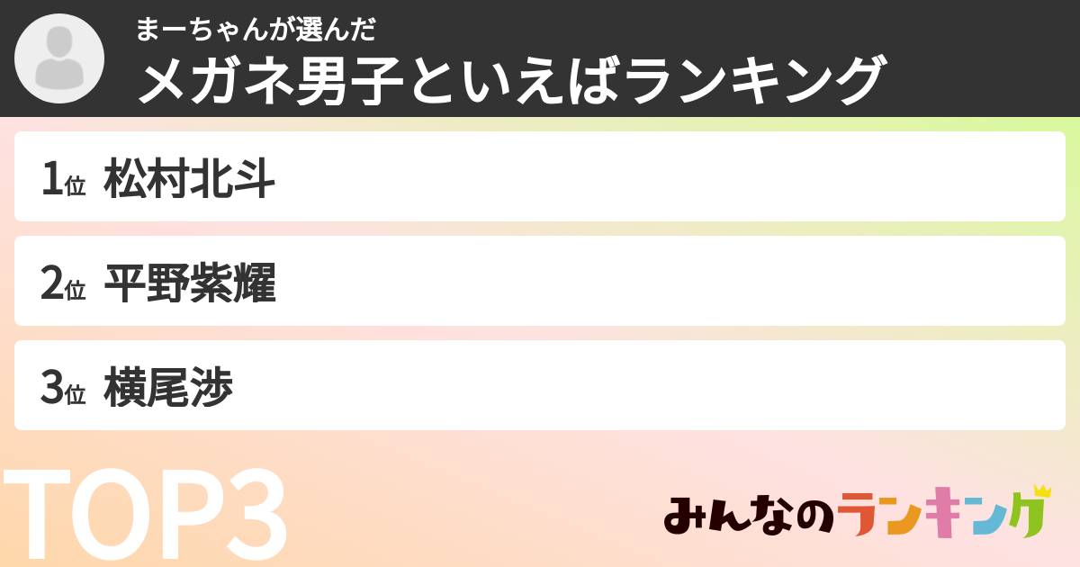 まーちゃんさんの「メガネ男子といえばランキング」