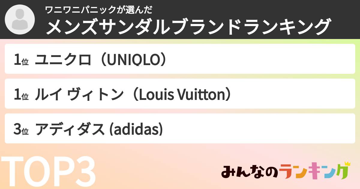 ワニワニパニックさんの「メンズサンダルブランドランキング」