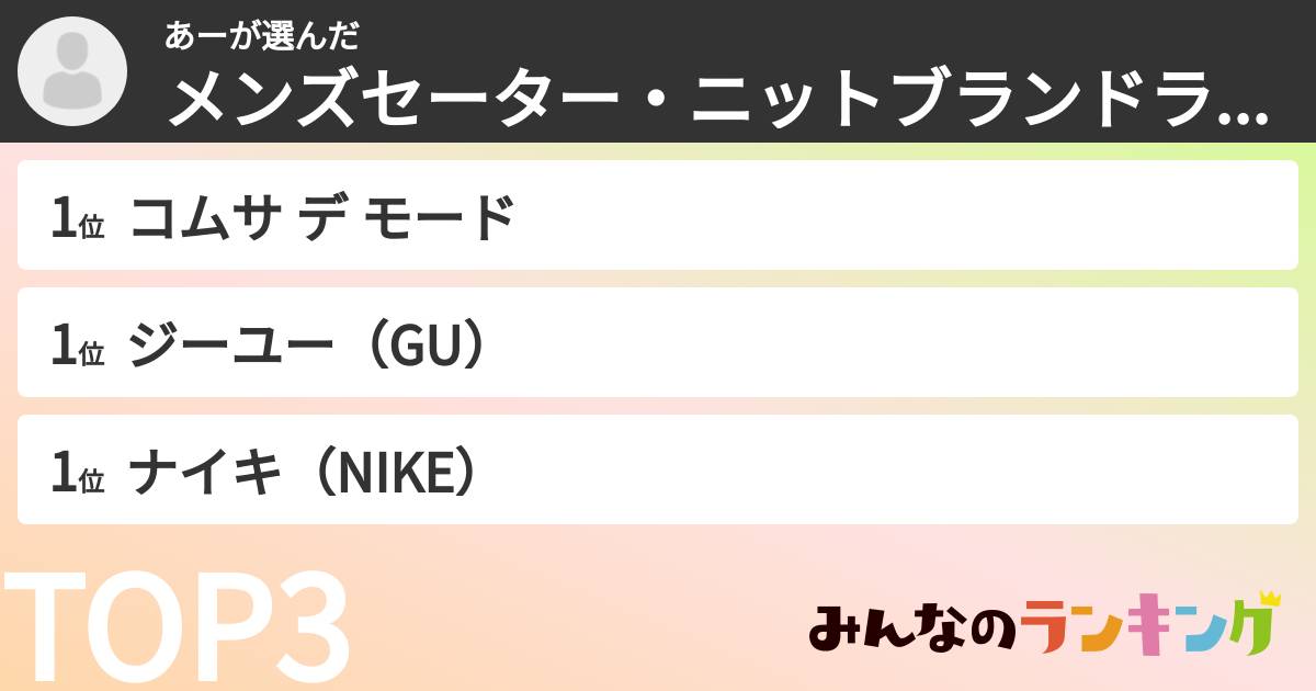 あーさんの「メンズセーター・ニットブランドランキング」