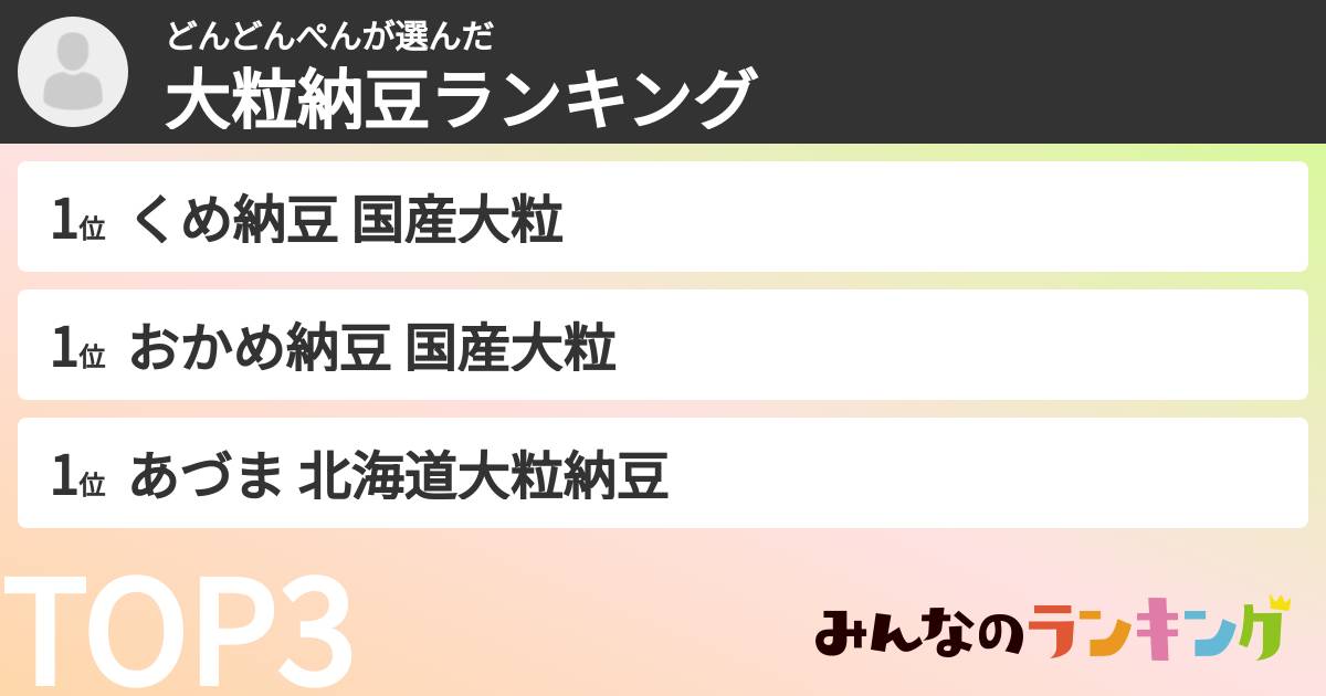 どんどんぺんさんの「大粒納豆ランキング」