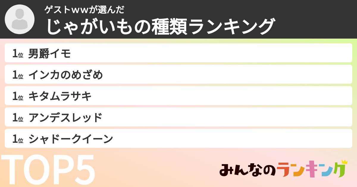 ゲストｗｗさんの「じゃがいもの種類ランキング」