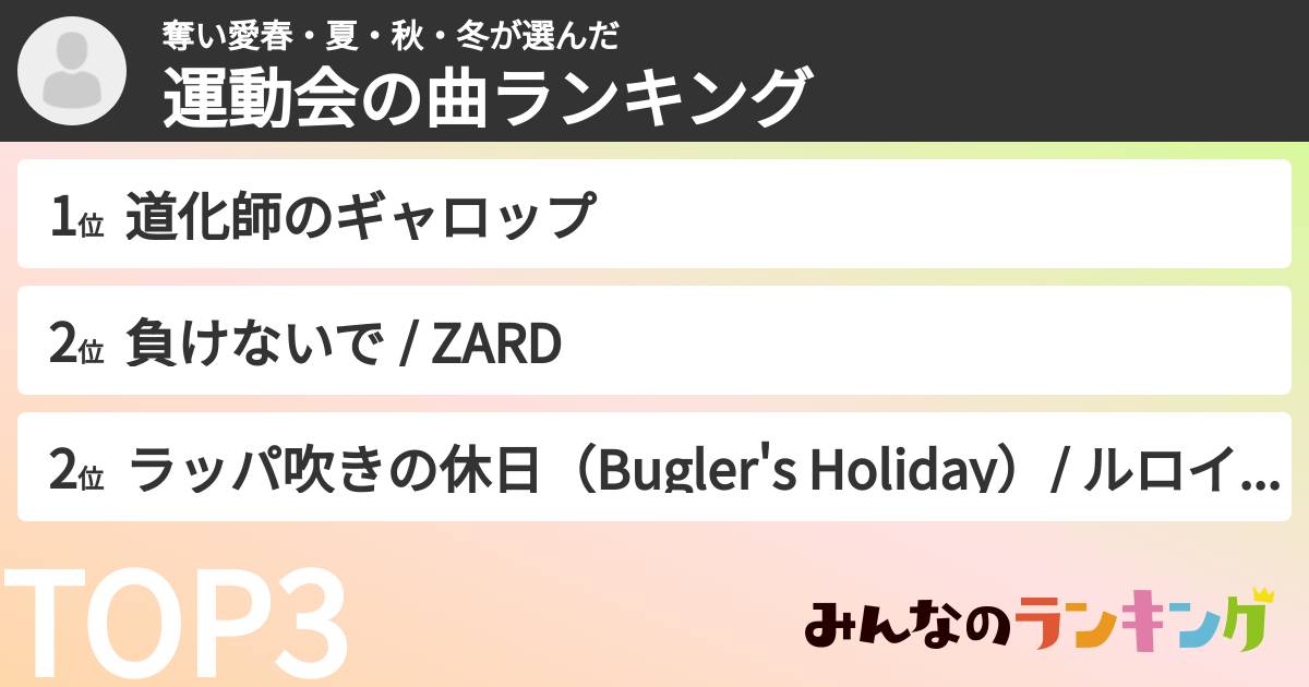 奪い愛春・夏・秋・冬さんの「運動会の曲ランキング」