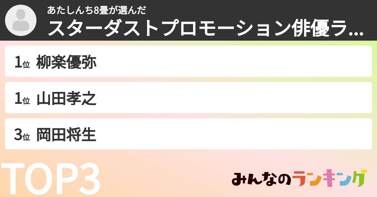 あたしんち8畳さんの「スターダストプロモーション俳優ランキング」