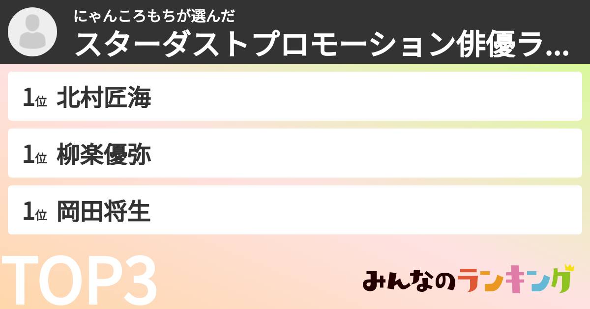 にゃんころもちさんの「スターダストプロモーション俳優ランキング」