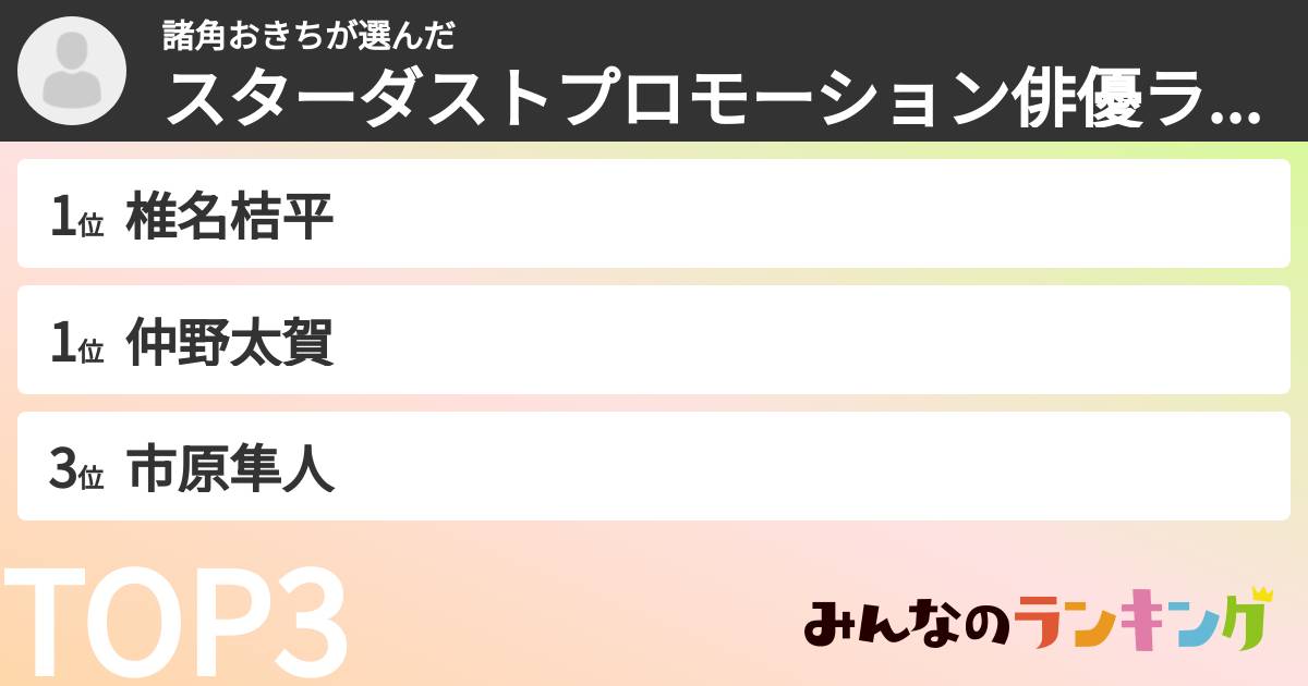 諸角おきちさんの「スターダストプロモーション俳優ランキング」