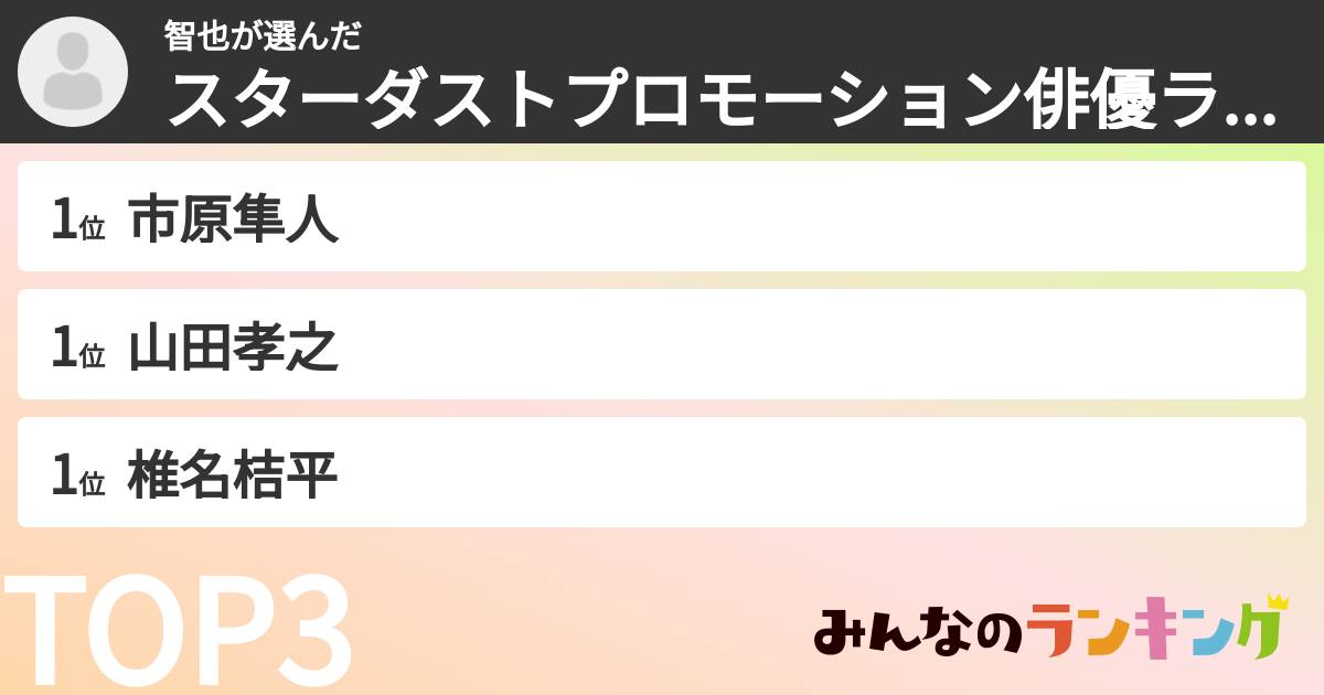 智也さんの「スターダストプロモーション俳優ランキング」