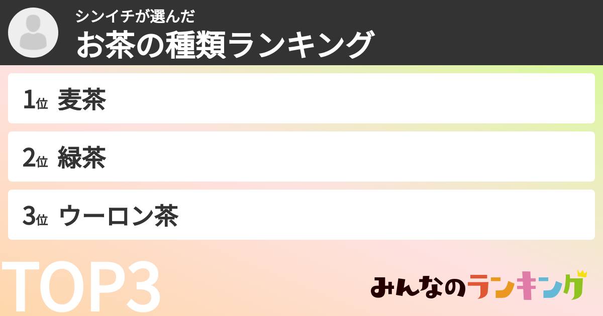 シンイチさんの「お茶の種類ランキング」