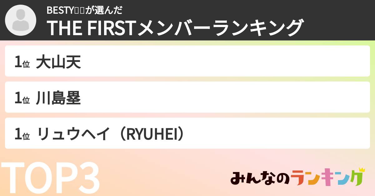 BESTY🖤🐲さんの「THE FIRSTメンバーランキング」