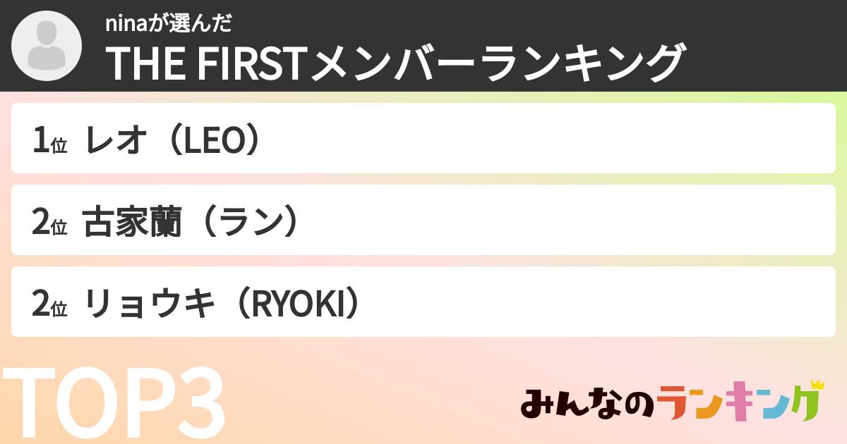 ninaさんの「THE FIRSTメンバーランキング」