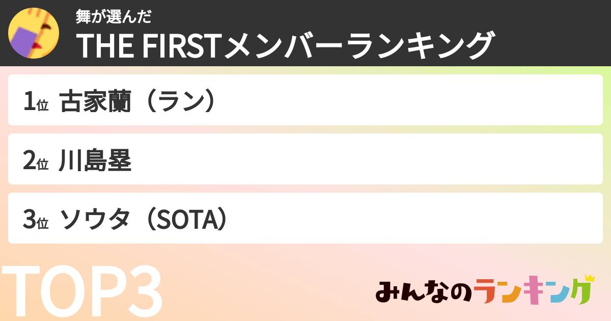 舞さんの「THE FIRSTメンバーランキング」