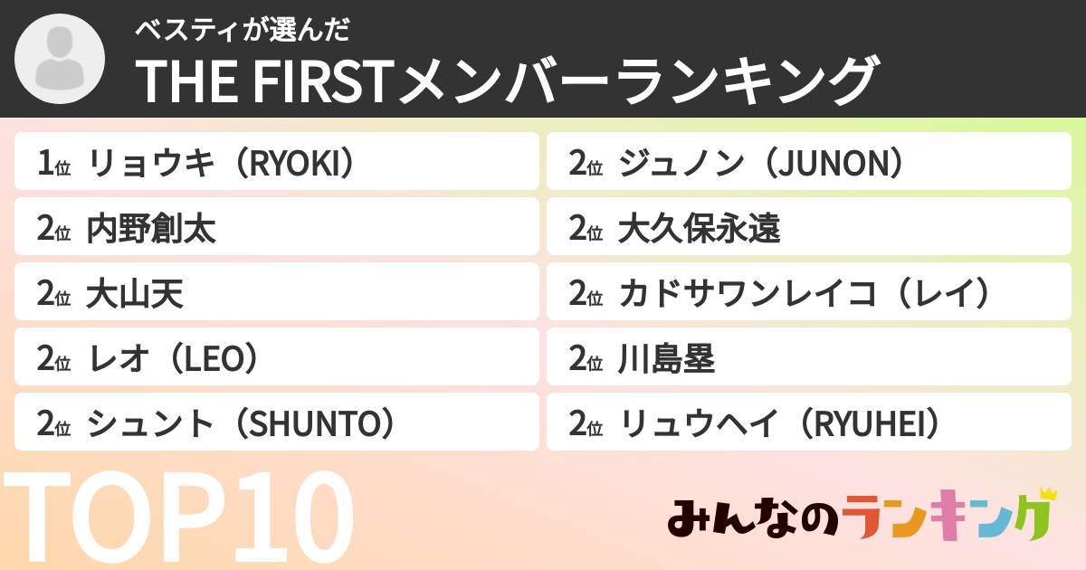 ベスティさんの「THE FIRSTメンバーランキング」