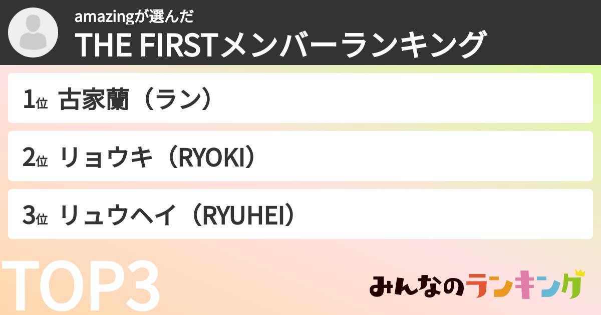 amazingさんの「THE FIRSTメンバーランキング」