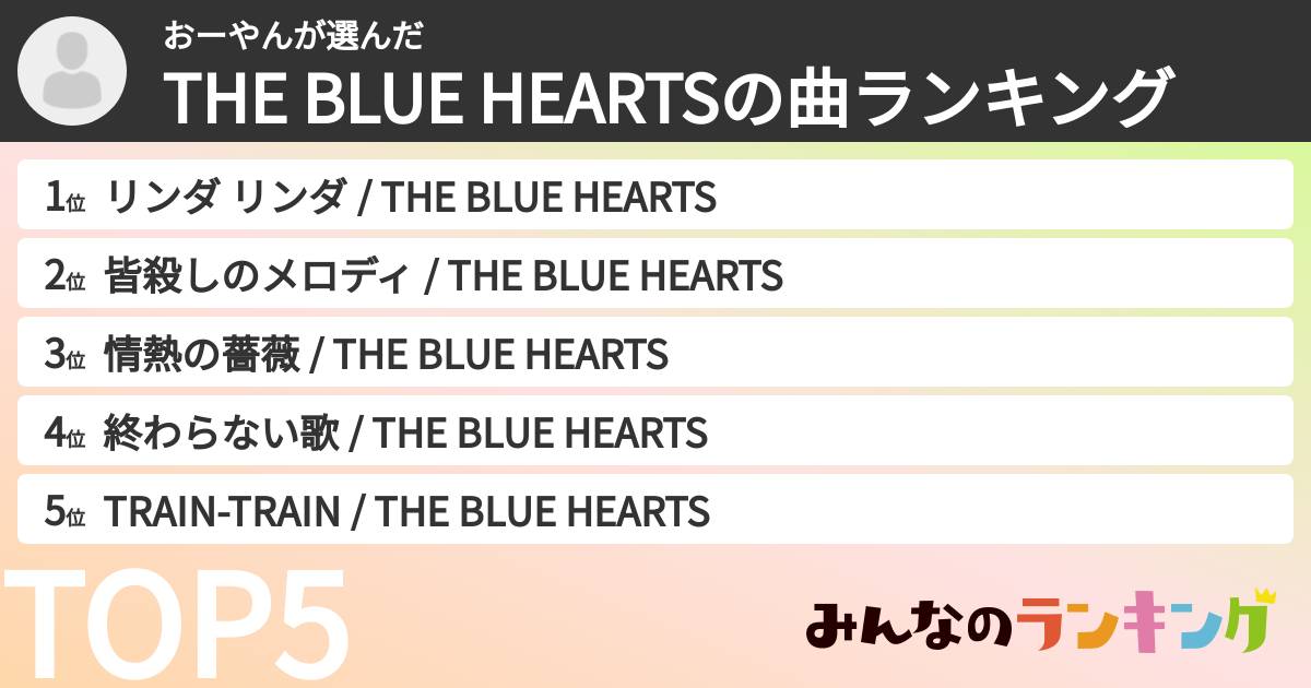 おーやんさんの「THE BLUE HEARTSの曲ランキング」