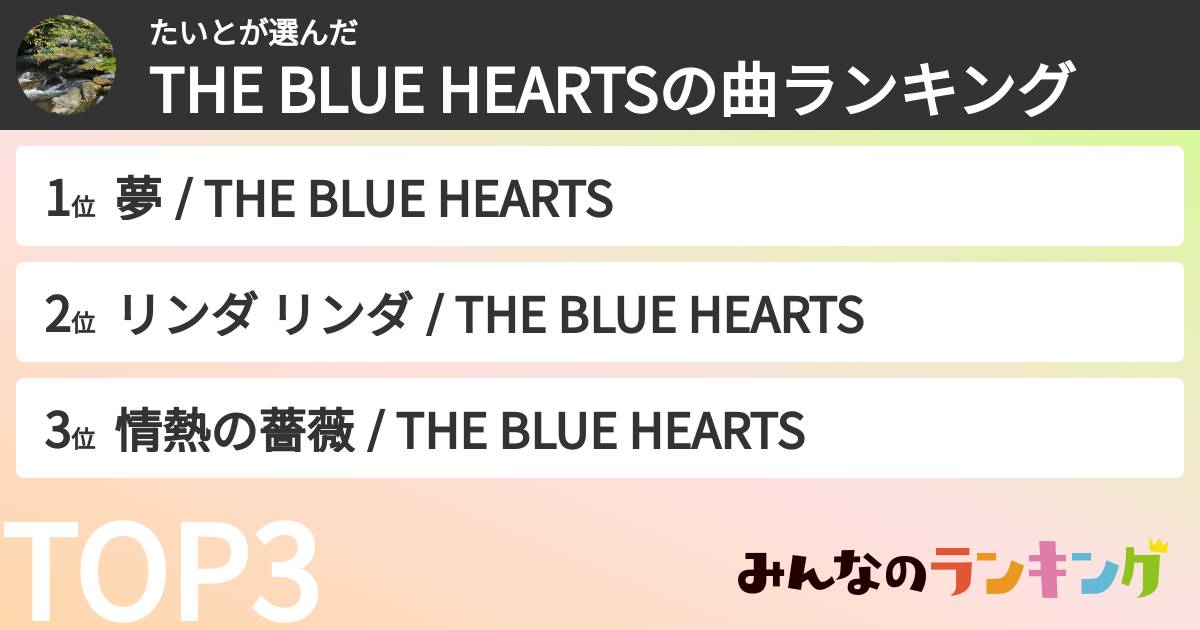 たいとさんの「THE BLUE HEARTSの曲ランキング」