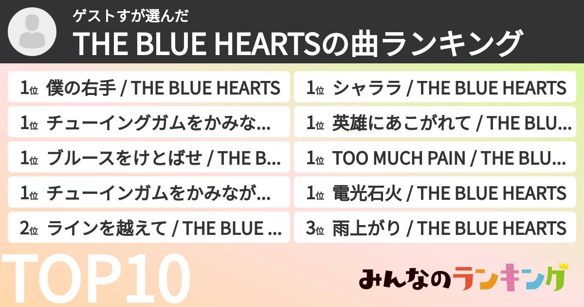 ゲストすさんの「THE BLUE HEARTSの曲ランキング」