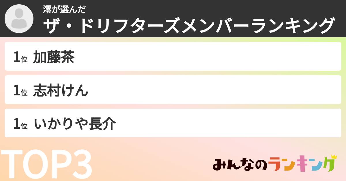 澪さんの「ザ・ドリフターズメンバーランキング」