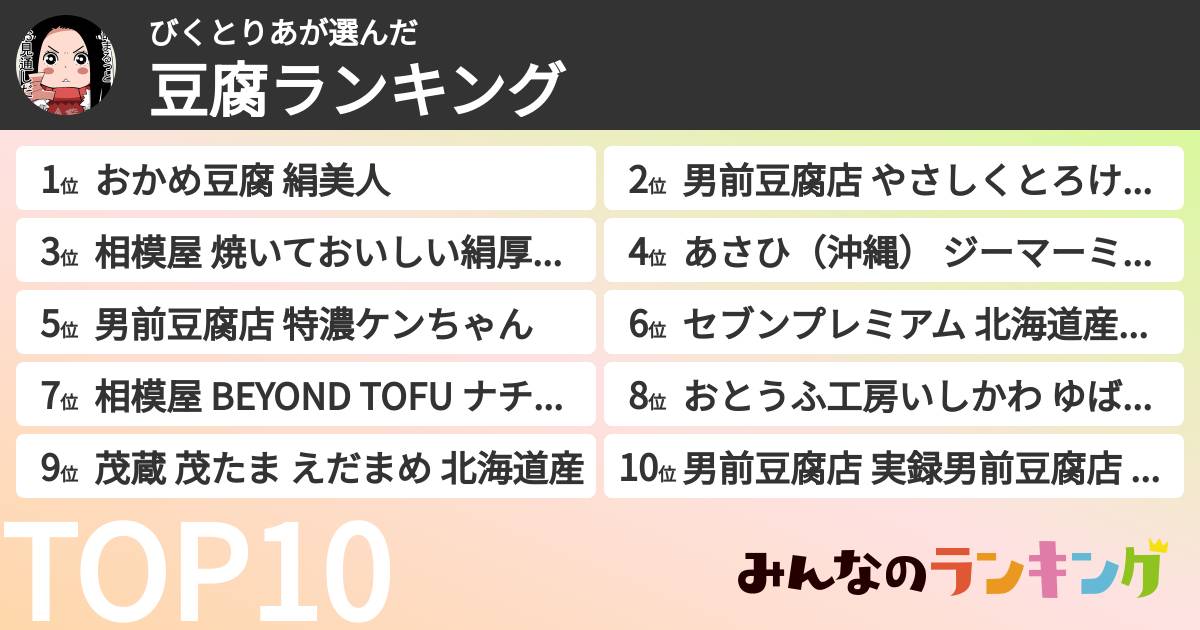 びくとりあさんの「豆腐ランキング」