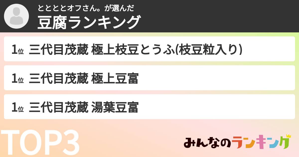 ととととオフさん。さんの「豆腐ランキング」