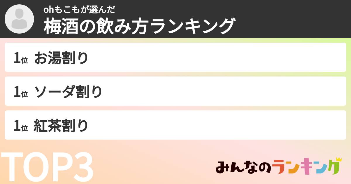 ohもこもさんの「梅酒の飲み方ランキング」