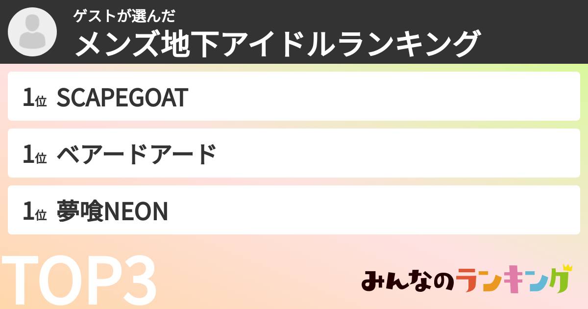 ゲストさんの「メン地下グループランキング」