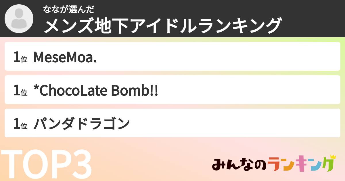 ななさんの「メン地下グループランキング」