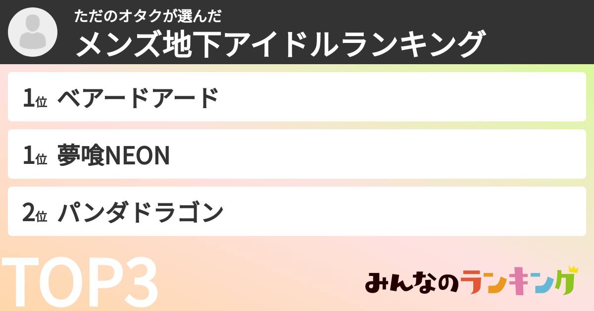 ただのオタクさんの「メン地下グループランキング」