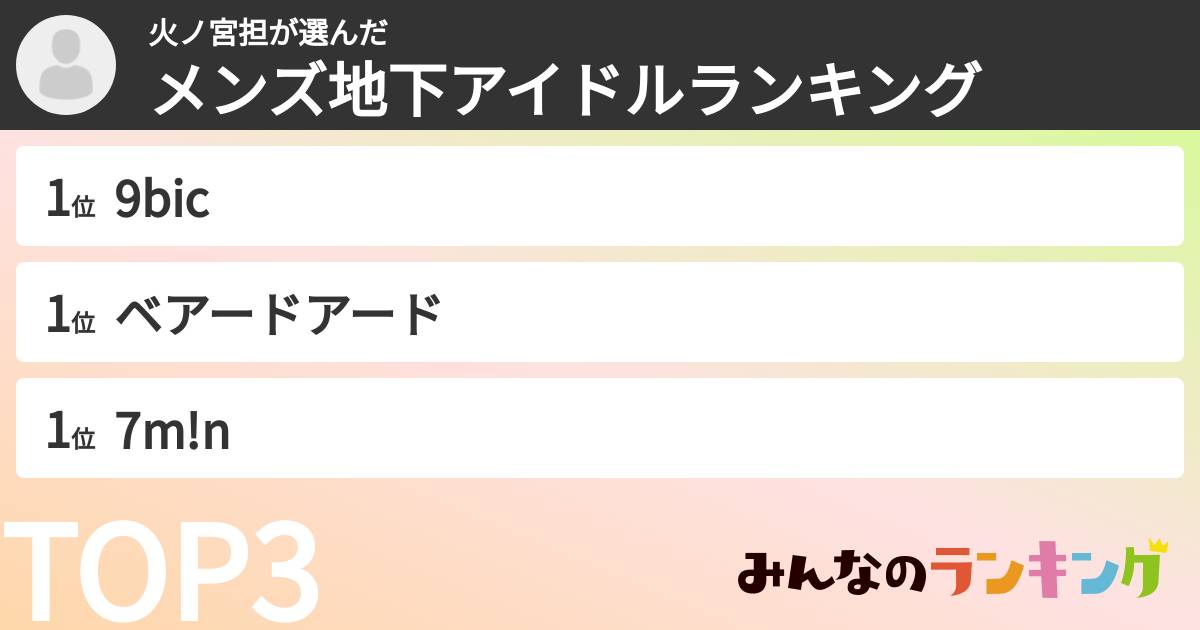 火ノ宮担さんの「メン地下グループランキング」