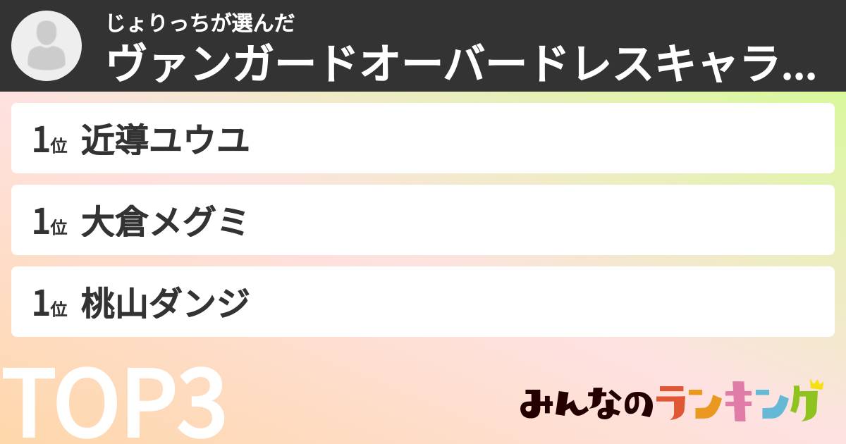 じょりっちさんの「ヴァンガードオーバードレスキャラランキング」